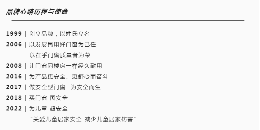 1657882167136449.png 微信圖片_20220715184146.png