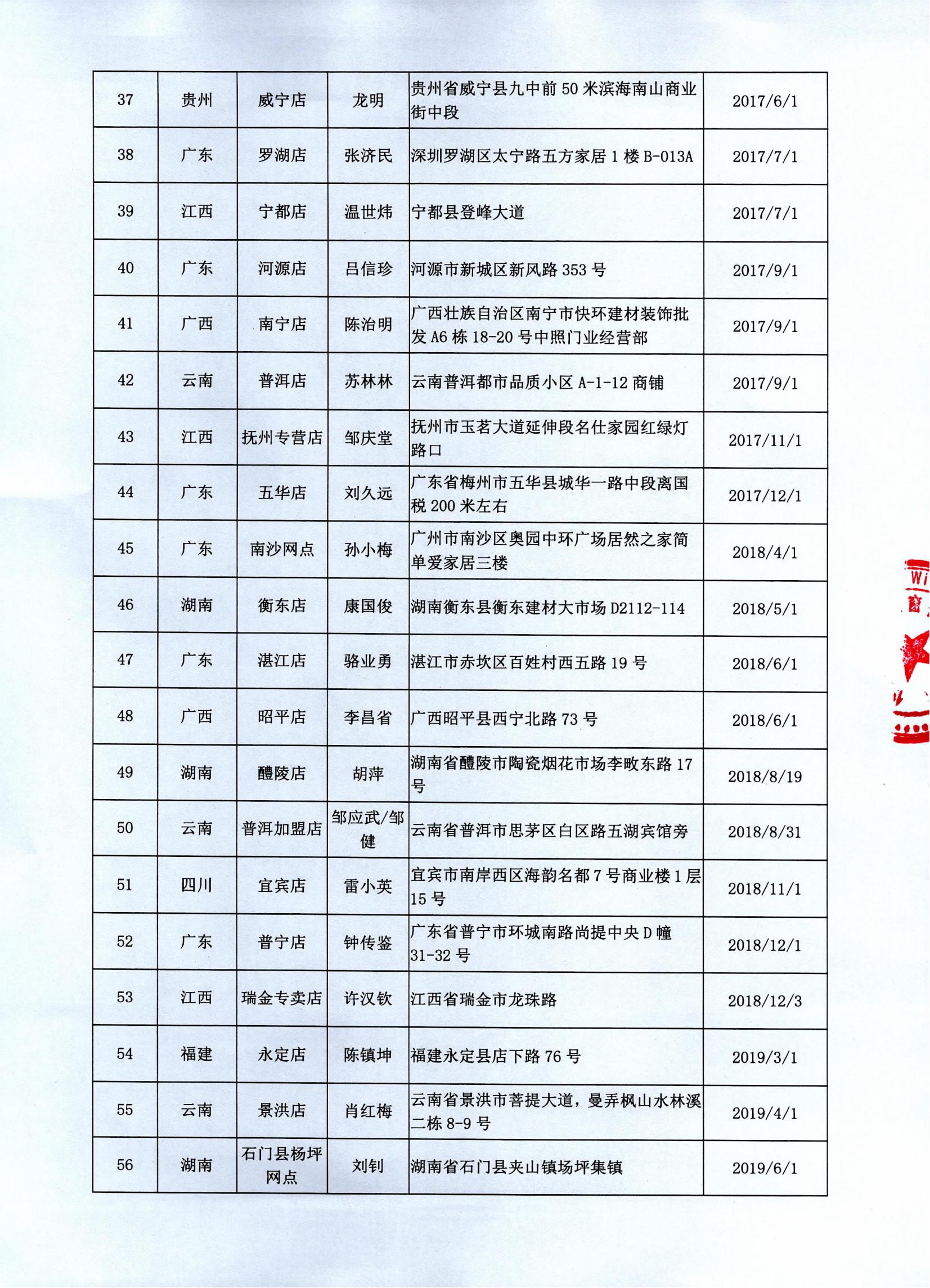 1696649335379368.jpg 3.jpg