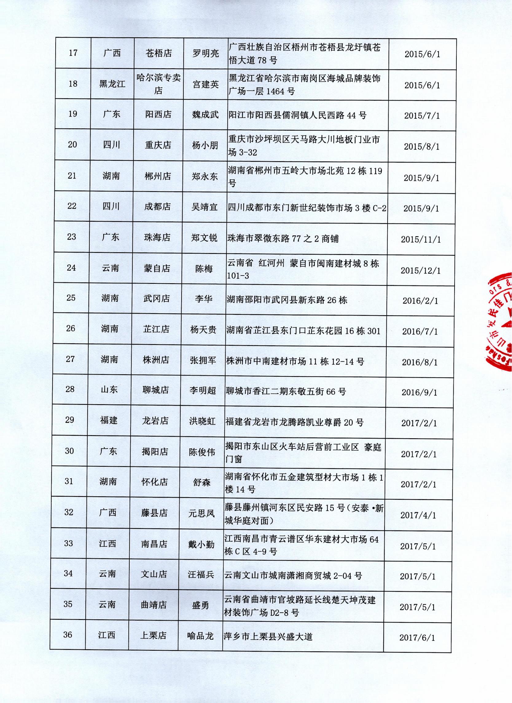 1696649634106168.jpg 2.jpg